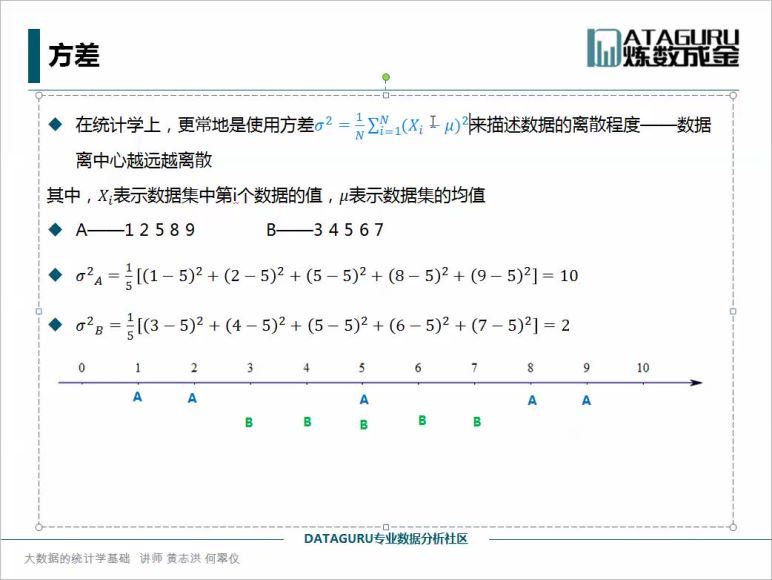 数据分析(76.60G)