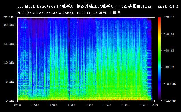 张学友音乐合集 FLAC格式(5.40G)