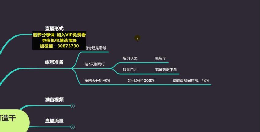 聚蚁思维·抖音不上镜直播间(274.47M)