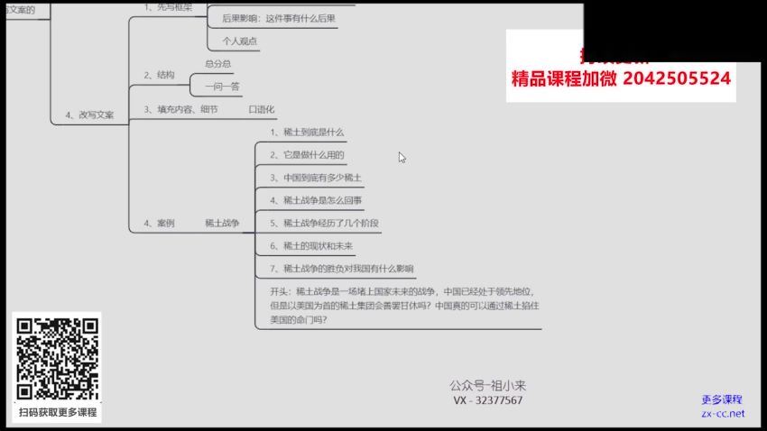 头条项目训练营(391.03M)