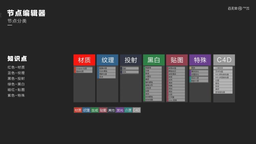 白无常第十期OC2020(59.63G)