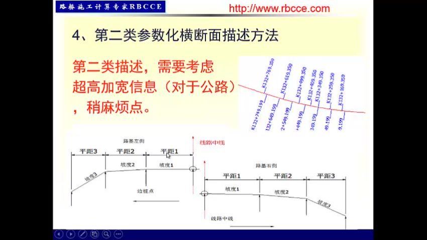 土木工程测量培训视频教程(383.60M)