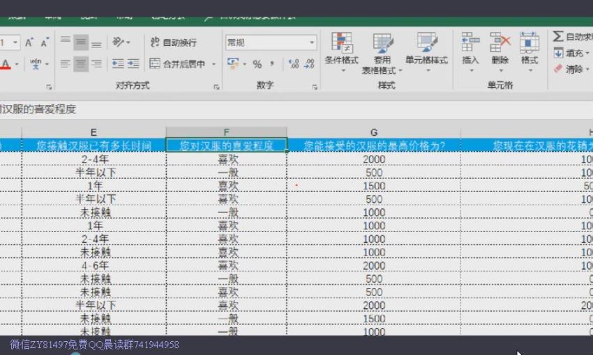 大学生必备（简单搞定论文排版，美化简历，制作证件照，收集分析数据等9大难题）(801.05M)