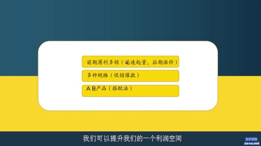 全网最全的闲鱼无货源课程(鲸叹)(2.86G)