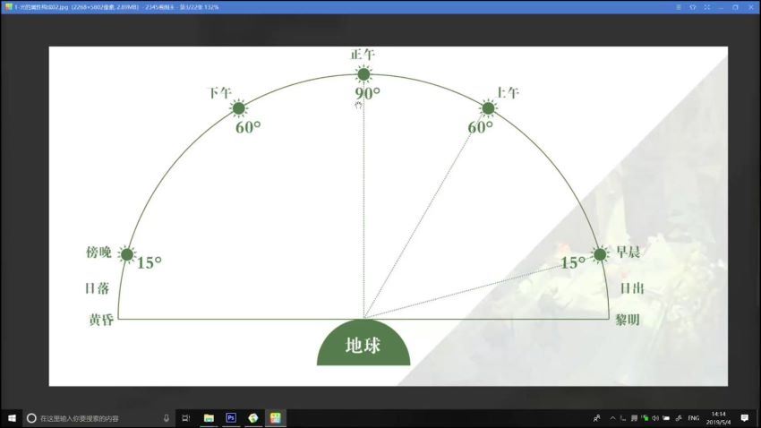 徐拯2019场景进阶班(71.87G)