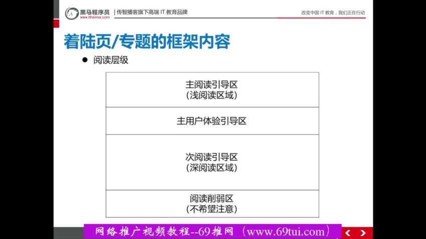 销策划实战系列课程视频(17.12G)