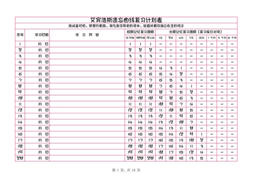 抗遗忘计划表(148.12M)