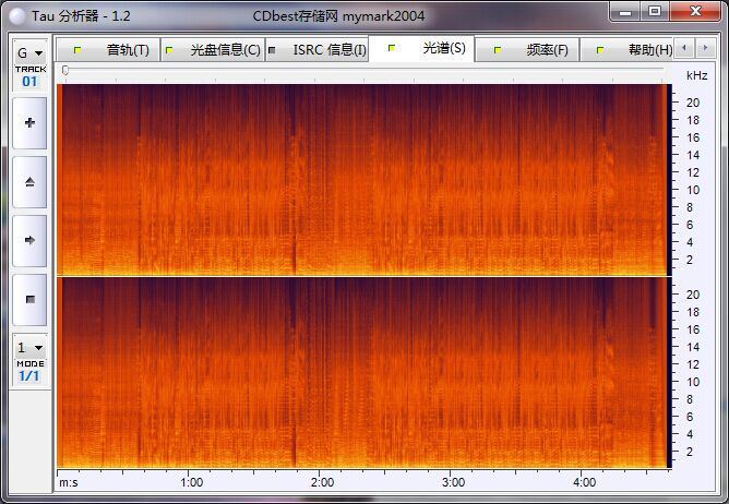 【系列】世界顶级汽车音响试音王  24K金碟  16CD(8.59G)