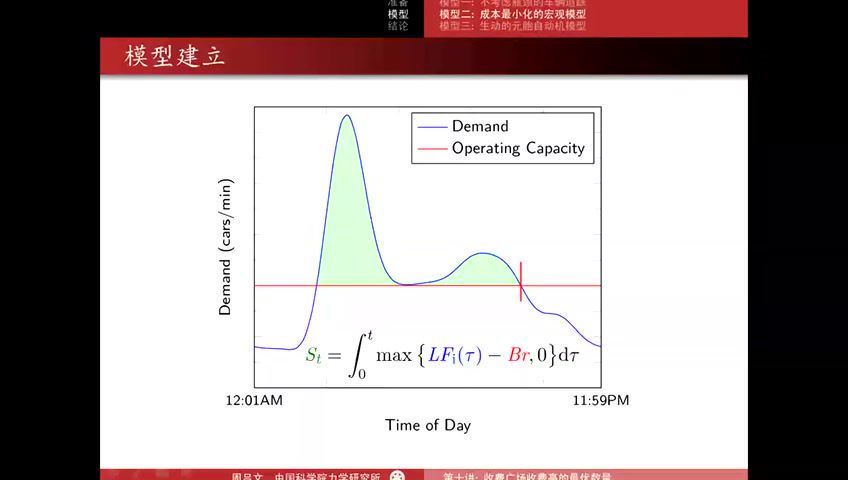 7天学会数学建模(952.31M)