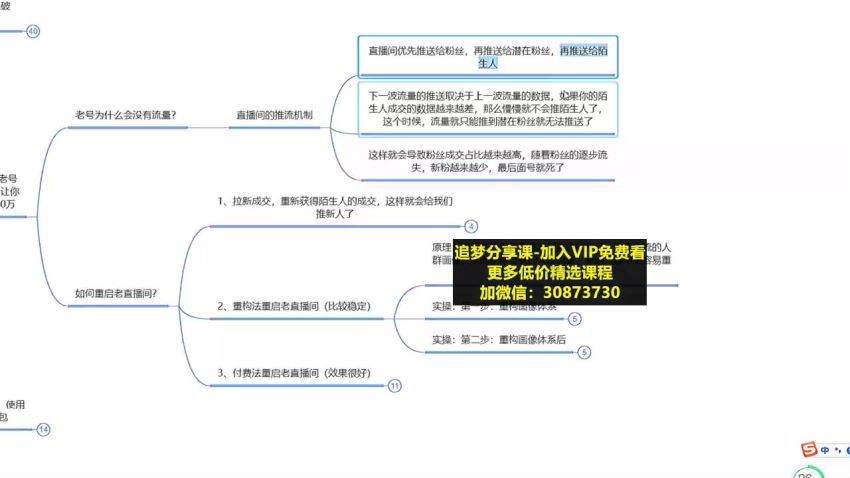 数据哥直播带货运营课(7.49G)