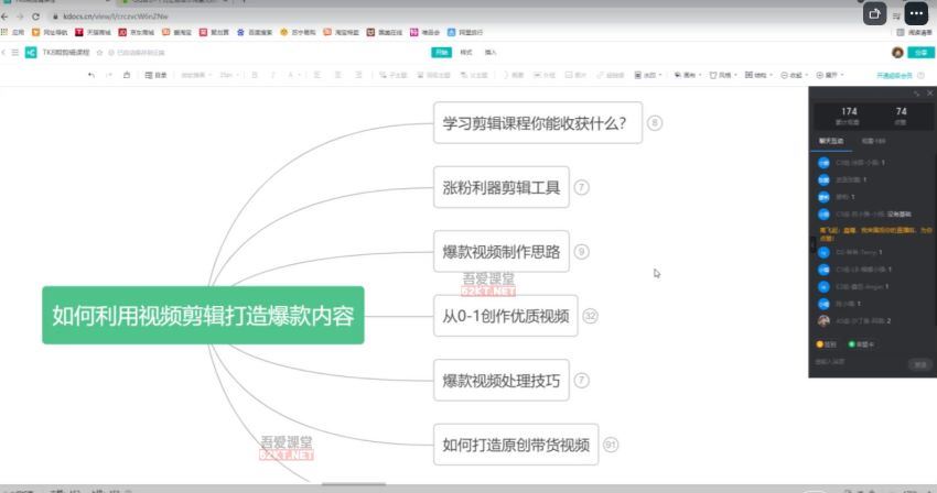 优联荟第8期TikTok出海掘金训练营(10.94G)