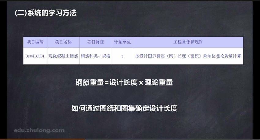 101平法图集解析及钢筋手算实操教学（识图、手算、案例实操）(7.14G)