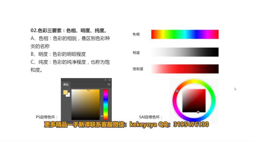 风绽x白衣巷九x插画速涂特训营第二期 26(14.74G)