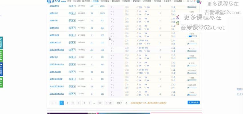 【完结】高鹏公众号SEO矩阵号群(2.06G)